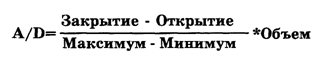 Основы биржевой торговли. Учебное пособие для участников торгов на мировых биржах pic_38.png