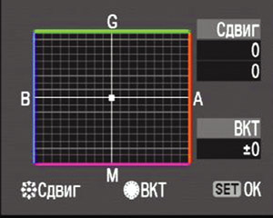 Журнал «Компьютерра» № 43 от 21 ноября 2006 года _ogorod_663_5.jpg