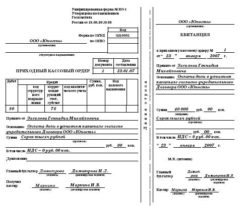 Все о малом предпринимательстве. Полное практическое руководство _124.jpg