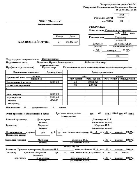 Все о малом предпринимательстве. Полное практическое руководство _129.jpg