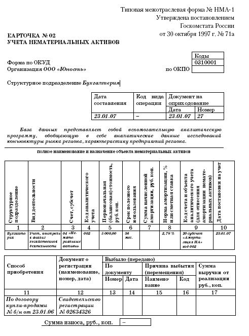 Все о малом предпринимательстве. Полное практическое руководство _146.jpg