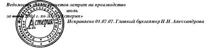 Все о малом предпринимательстве. Полное практическое руководство _206a.jpg