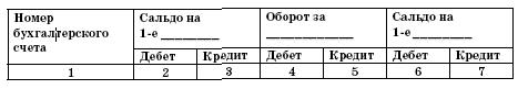 Все о малом предпринимательстве. Полное практическое руководство _215.jpg