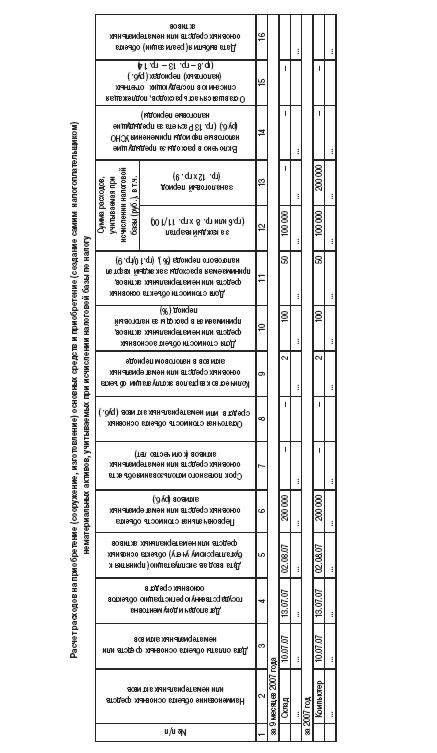 Все о малом предпринимательстве. Полное практическое руководство _349.jpg