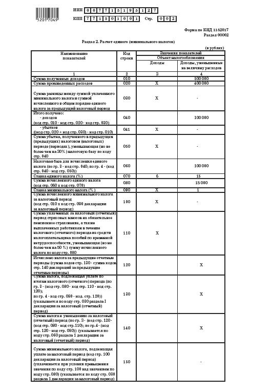 Все о малом предпринимательстве. Полное практическое руководство _448.jpg