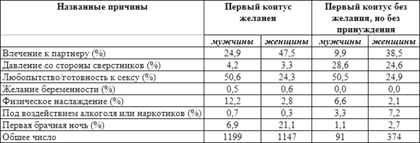 Сексуальность i_056.png