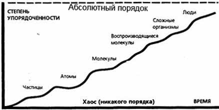 Библейские основы современной науки pic_12.jpg