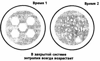 Библейские основы современной науки pic_14.jpg