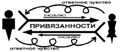 Книга для тех, кому нравится жить, или Психология личностного роста Any2FbImgLoader45