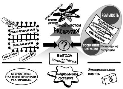 Книга для тех, кому нравится жить, или Психология личностного роста Any2FbImgLoader84