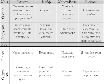 Книга для тех, кому нравится жить, или Психология личностного роста t2.PNG