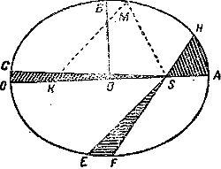 Лаплас i_002.jpg