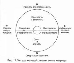 Джейк Хорсли - Воин Матрицы pic_14.jpg