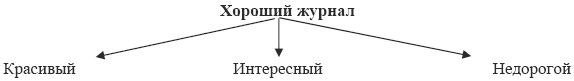 Жизнь Васьки, Или ''Врата Познания'' i_005.png