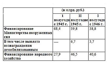 Сталин - хозяин СССР _1111.jpg