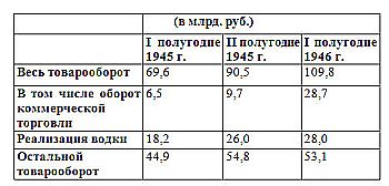 Сталин - хозяин СССР _1212.jpg