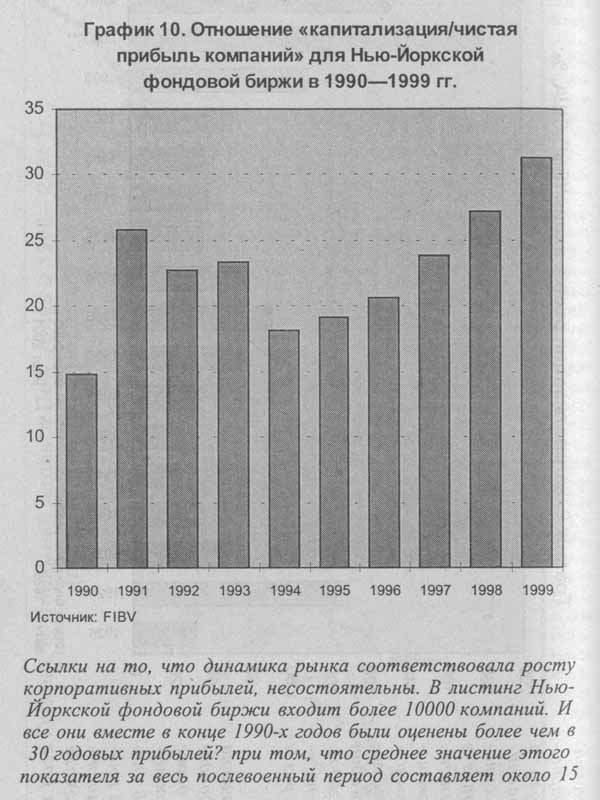 Хазин крах империи доллара и конец Pax Americana. Закат империи доллара и конец Pax Americana. Хазин крах империи доллара.