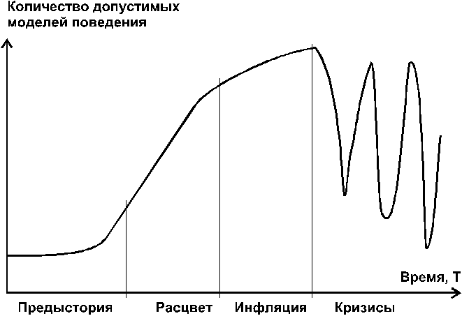 Поведение doc2fb_image_03000005.png