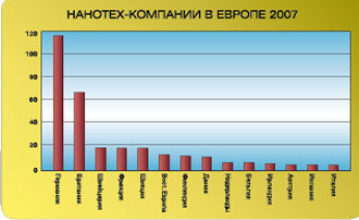 Журнал 