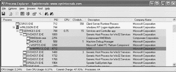 1.Внутреннее устройство Windows (гл. 1-4) pic_194.png