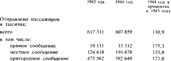 Железнодорожники в Великой Отечественной войне 1941–1945 i_094.png