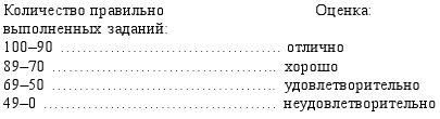 Краткий курс логики: Искусство правильного мышления schema_1.png