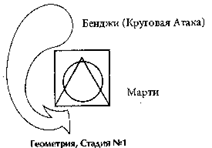 Айки-тактикА в повседневной жизни doc2fb_image_0300003F.png