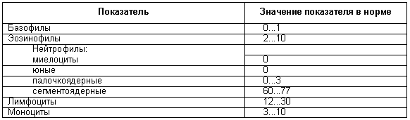 Физиология размножения и репродуктивная патология собак i_047.png