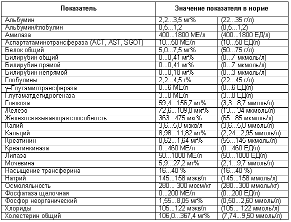 Физиология размножения и репродуктивная патология собак i_048.png