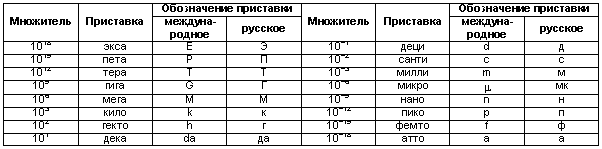 Физиология размножения и репродуктивная патология собак i_050.png