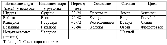 Русско-борейский пантеон. Боги народов евроазиатского континента doc2fb_image_03000005.png