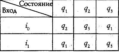 Могут ли машины мыслить? i199c8d4d9c.png