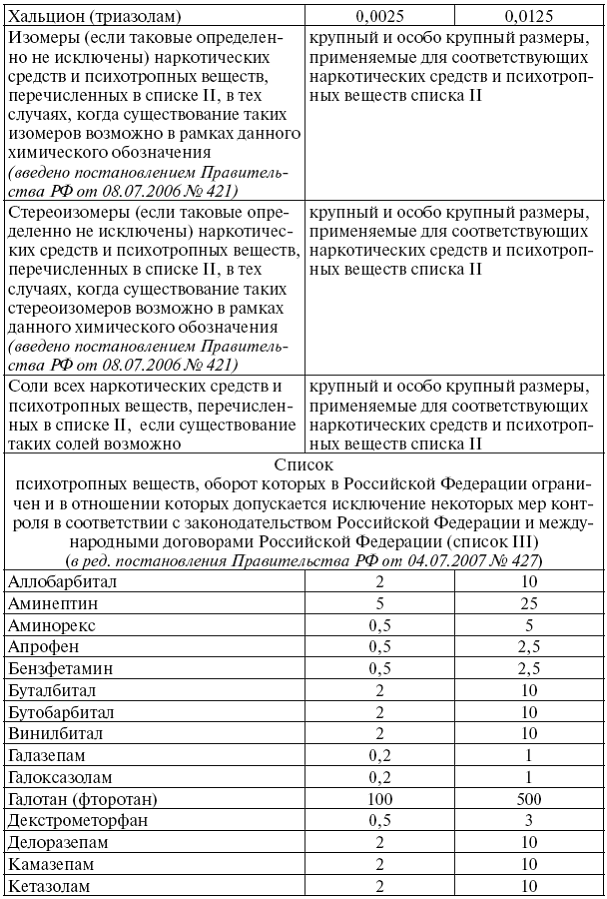 Сборник действующих постановлений пленумов верховных судов СССР, РСФСР и Российской Федерации по уголовным делам pic_11.png