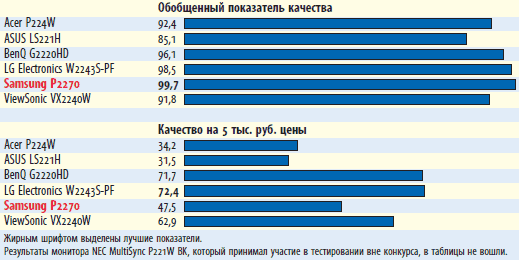 Журнал PC Magazine/RE №08/2009 i_055.png