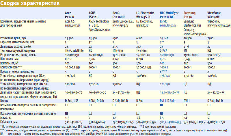 Журнал PC Magazine/RE №08/2009 i_059.png