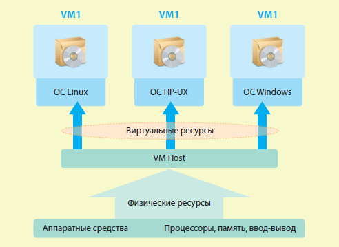 Журнал PC Magazine/RE №08/2009 i_064.png