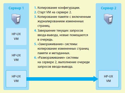 Журнал PC Magazine/RE №08/2009 i_065.png