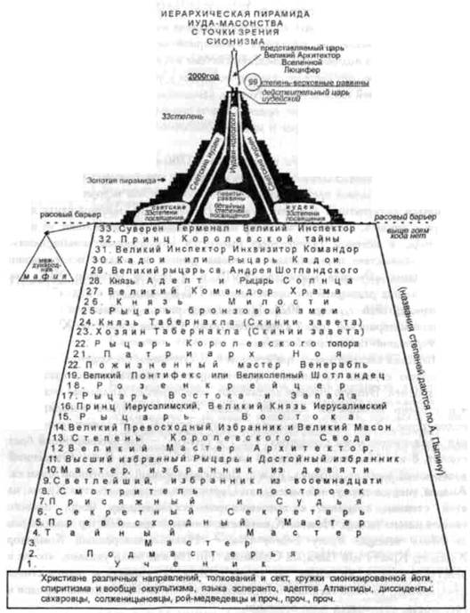 Сравнительное Богословие. Книга 4, часть III pic_2.jpg