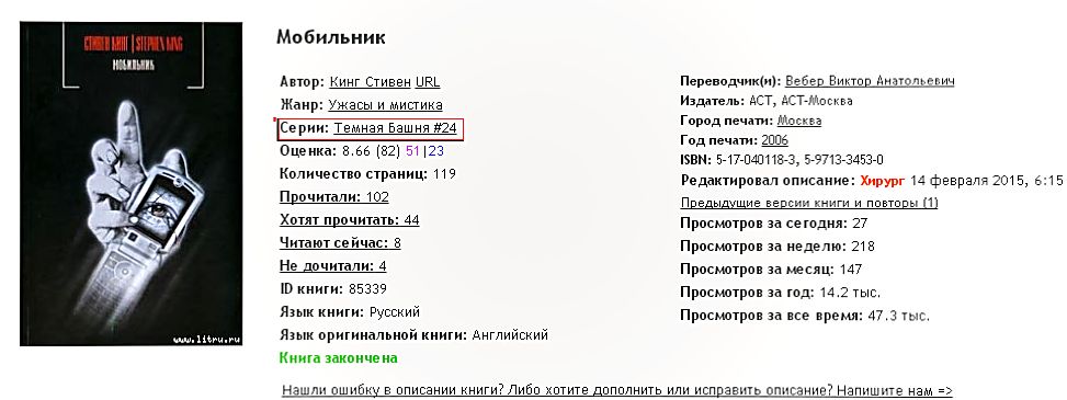 King перевод. Содержание книги телефон. Телефон книга год написания. Мобильник книга Стивена Кинга сколько страниц.