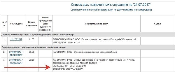 Дело слушанием назначено. Список дел назначенных к слушанию. Список дел назначенных к рассмотрению. Список дел назначенных к рассмотрению в суде. Список дел назначенных к рассмотрению в суде образец.