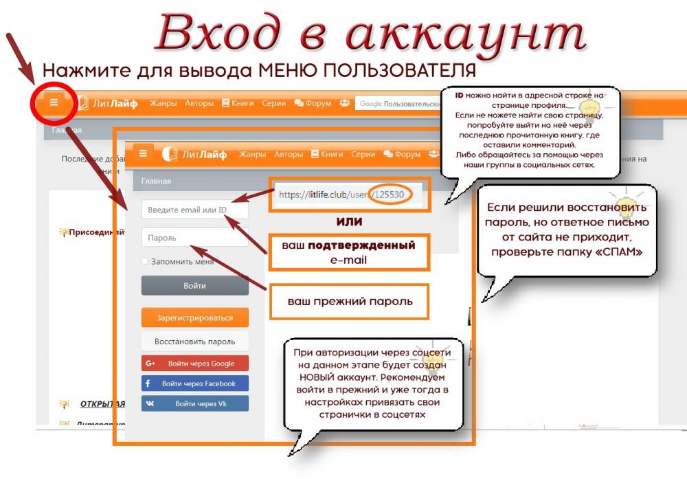 Забуду регистрация. Если письмо не пришло проверьте папку спам. Пароль ответный пароль. ЛИТЛАЙФ.ру. Litlife электронная библиотека.